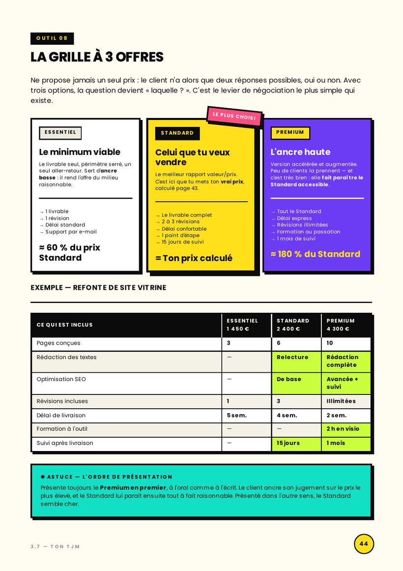 Page : la grille à 3 offres